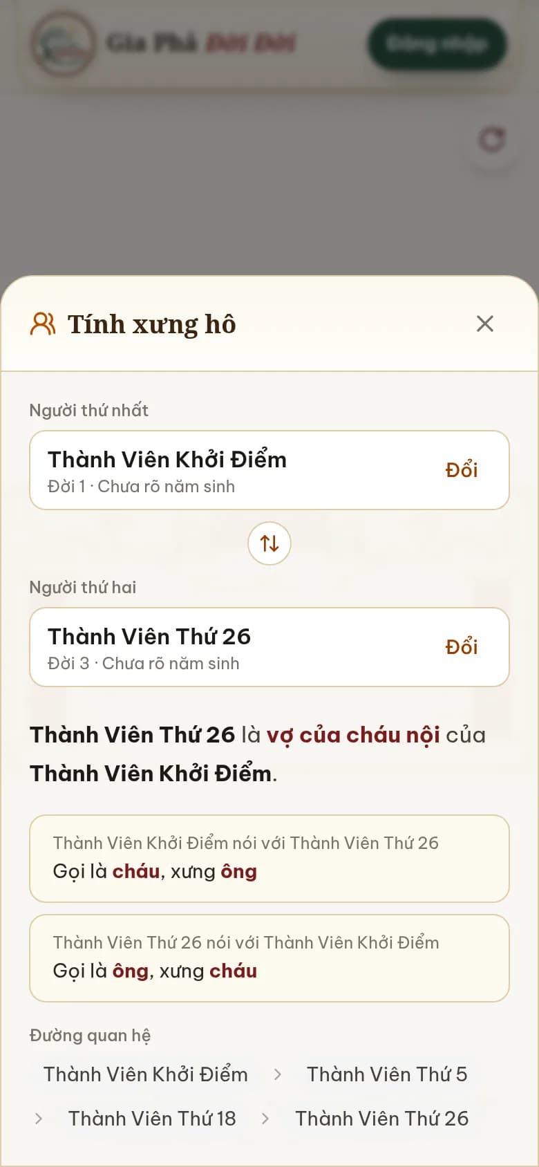 Các thế hệ trong gia đình