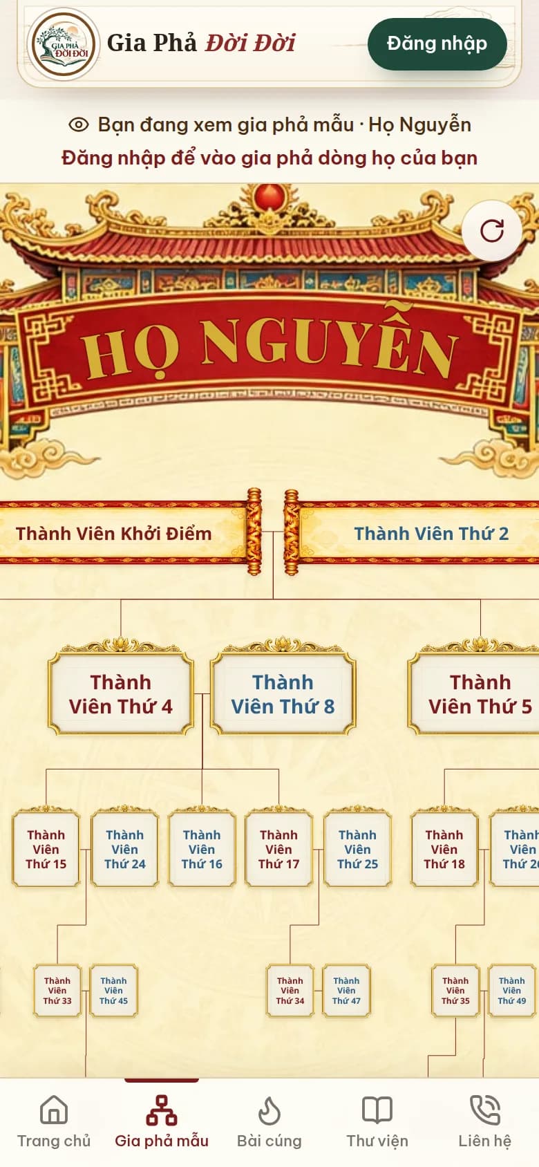 Cây Gia Phả Dòng Họ: màn hình trên điện thoại